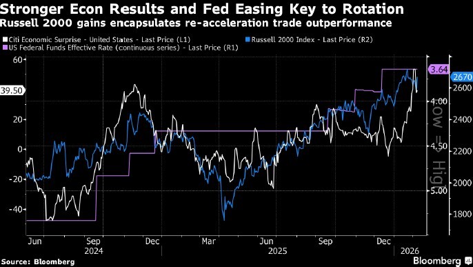 1-Feb-10-2026-11-50-16-9431-AM