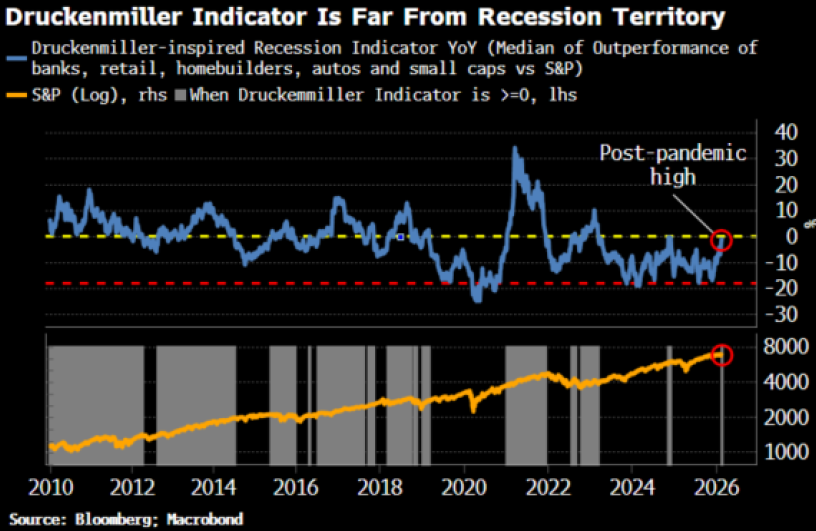 1-Feb-18-2026-03-27-47-2199-PM