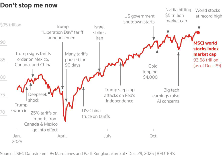 1-Jan-02-2026-10-35-35-4508-AM