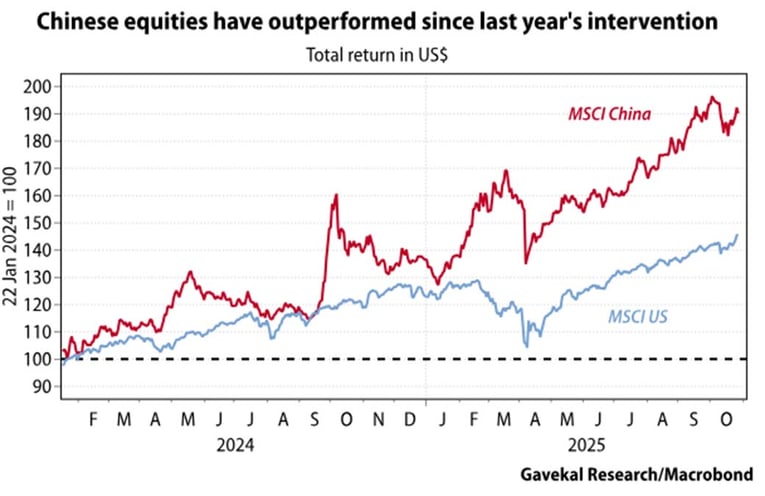 1-Nov-10-2025-10-05-57-2659-AM