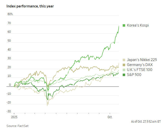 1-Oct-27-2025-10-45-48-4938-AM
