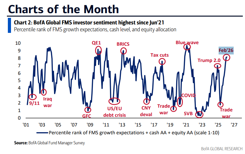 2-Feb-18-2026-10-32-12-2963-AM
