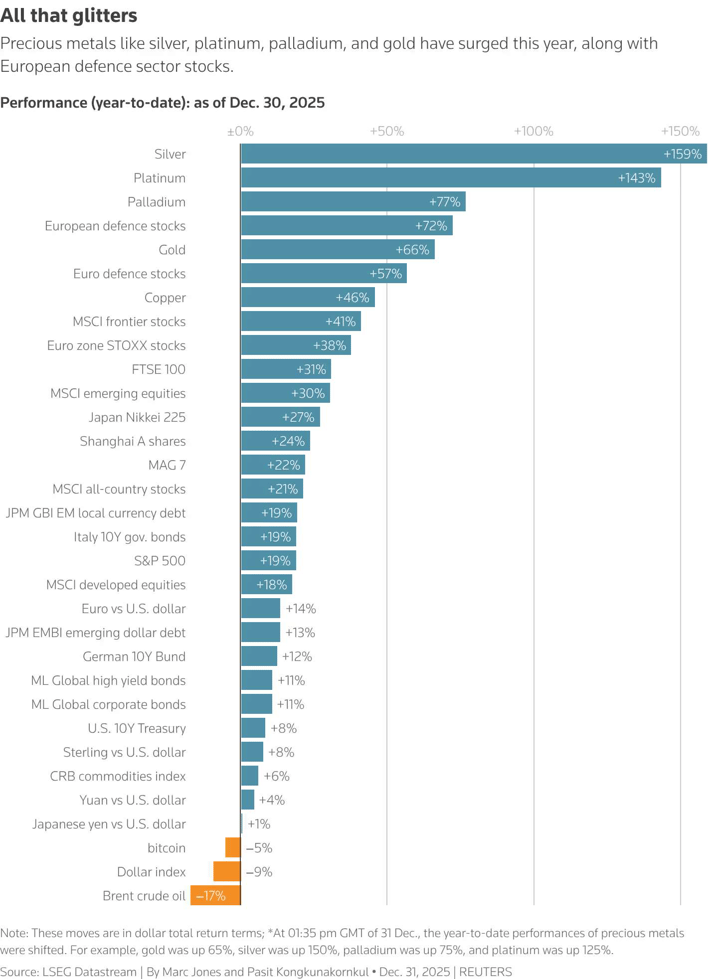 2-Jan-02-2026-11-38-46-5553-AM