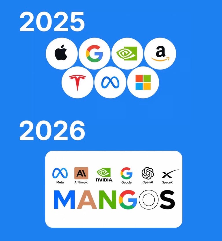 2026-3