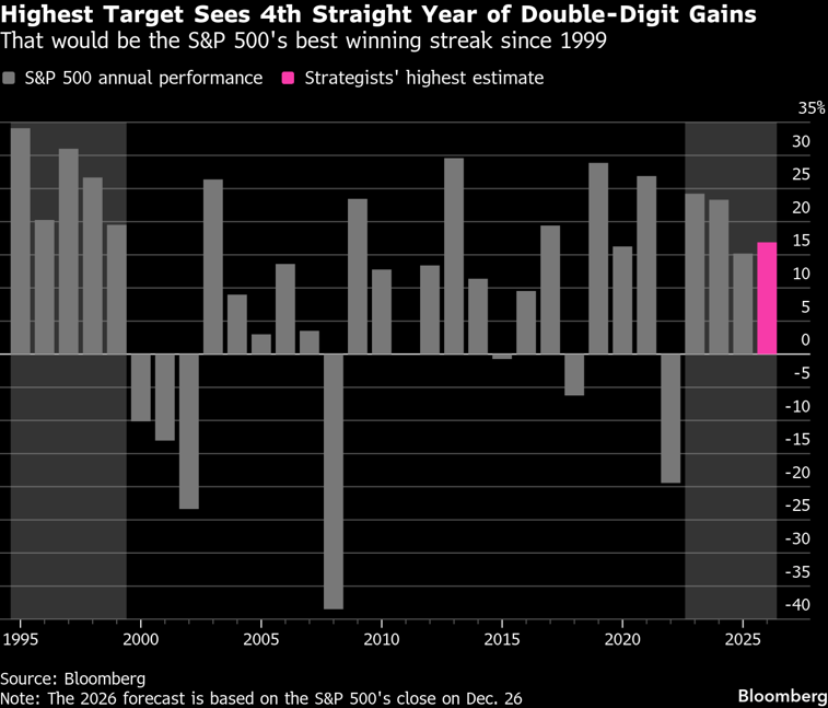 3-Dec-30-2025-10-00-42-9009-AM