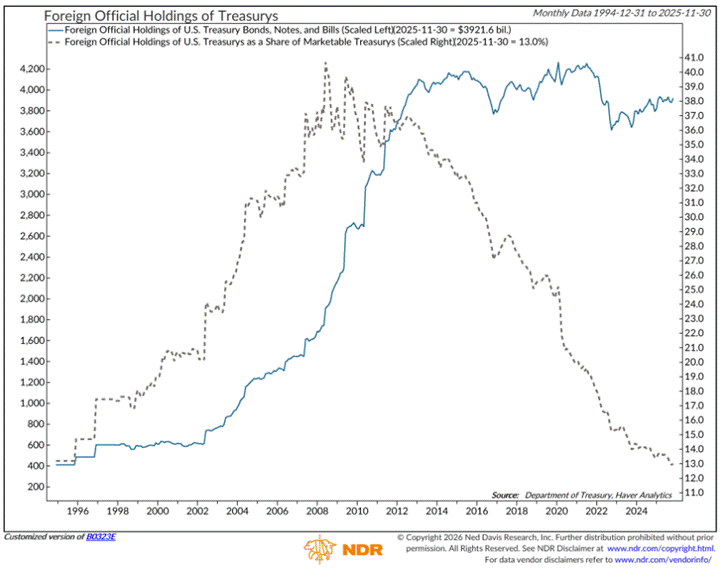 3-Feb-11-2026-09-54-43-9991-AM