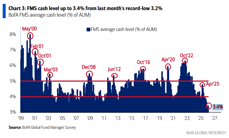 3-Feb-18-2026-10-41-00-5435-AM