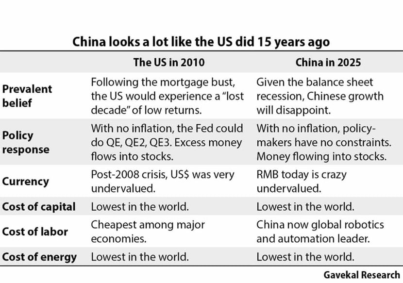 3-Nov-10-2025-10-21-07-5817-AM