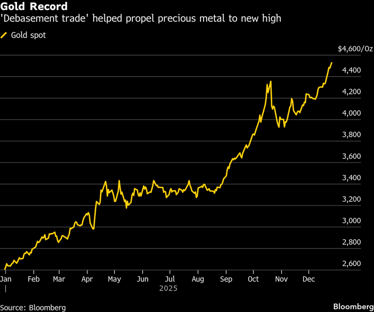 4-Dec-29-2025-12-03-27-9728-PM