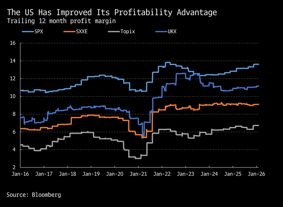 4-Feb-05-2026-11-12-01-5070-AM