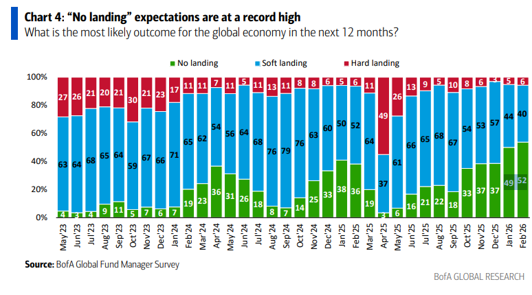 4-Feb-18-2026-10-47-48-0139-AM