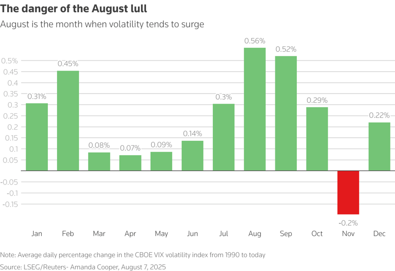 5-Aug-08-2025-09-58-08-3369-AM