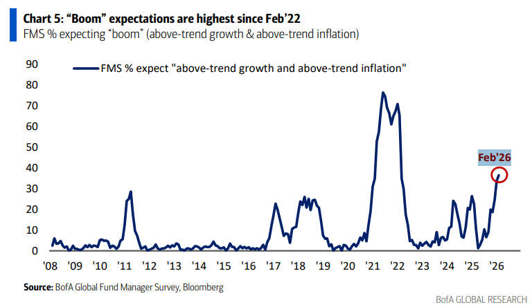 5-Feb-18-2026-10-50-10-2527-AM