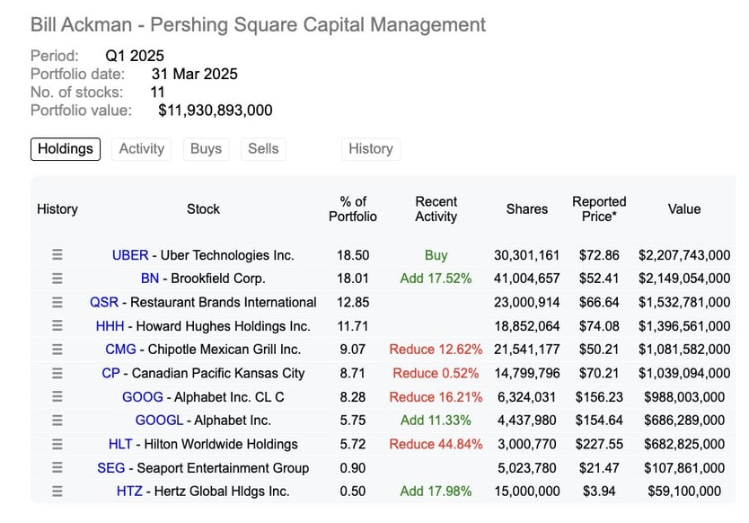 ACKMAN
