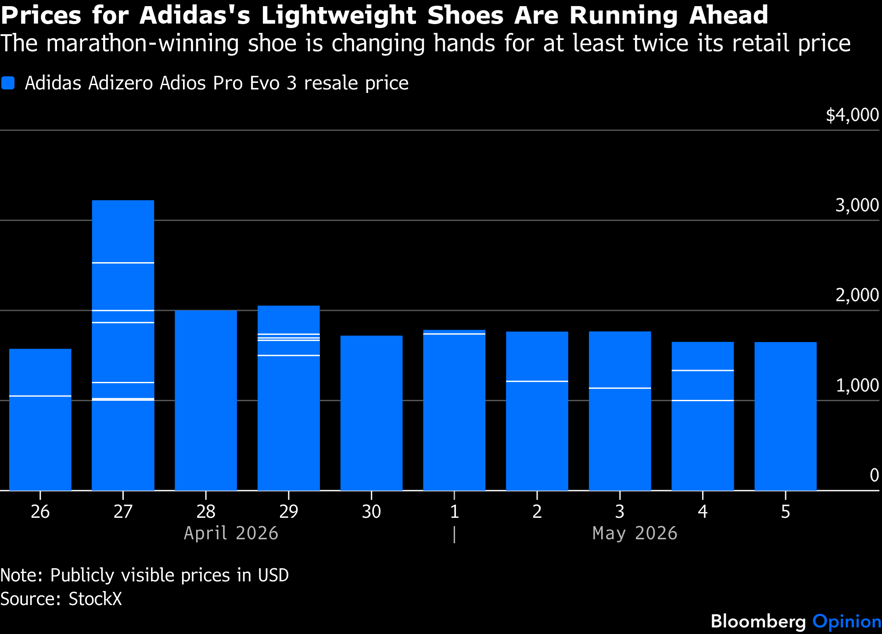 ADIDAS