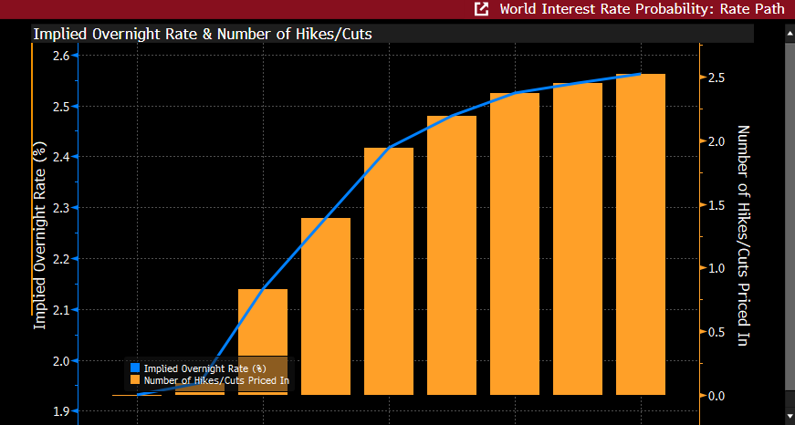BCE-Apr-27-2026-09-46-52-3770-AM