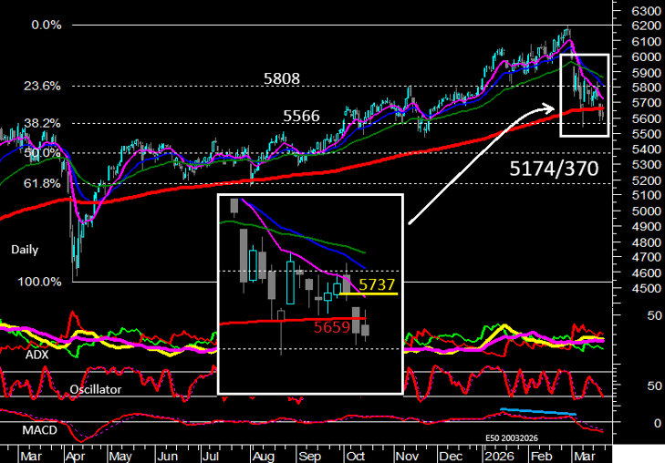 E50Meta_10h55m_20032026