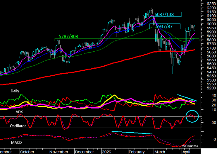 E50Meta_11h15_17042026