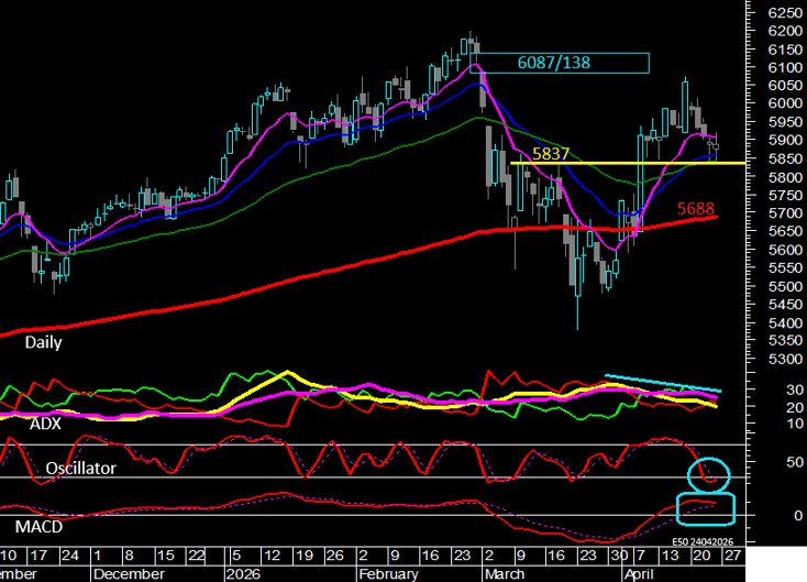 E50Meta_14h05_24042026