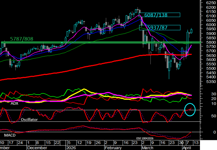 E50Meta_16h15_10042026
