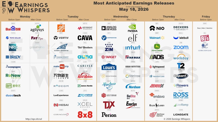 EARNINGS-May-15-2026-02-05-50-8746-PM
