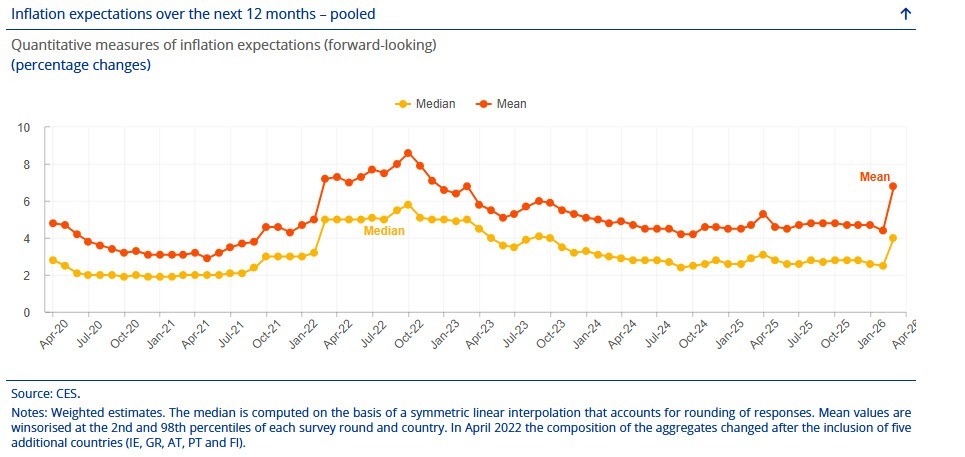 ECB CES 28-04_id_0d3bc8e1-2b99-455e-ab01-304e7bb9f26a_original