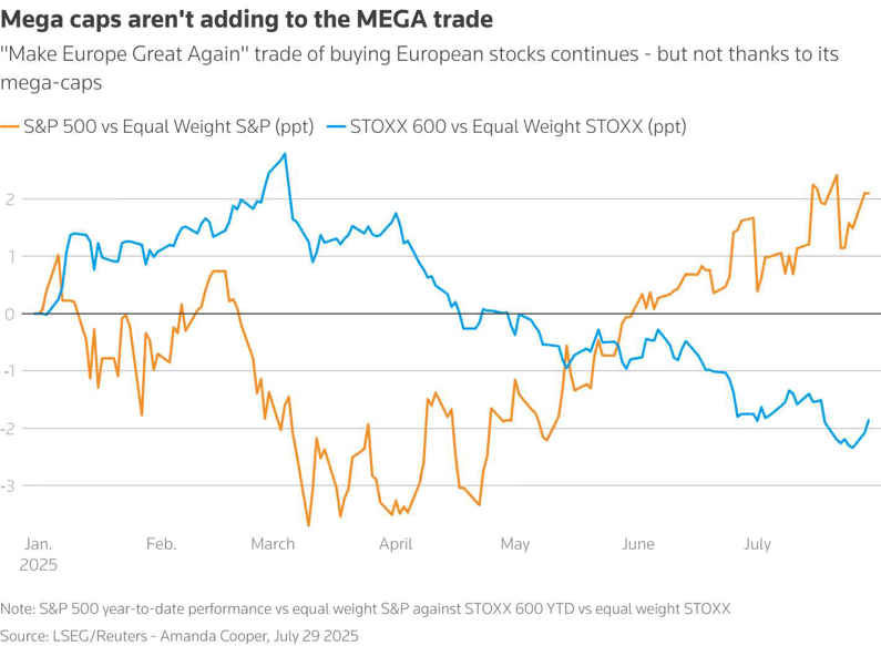 MEGA