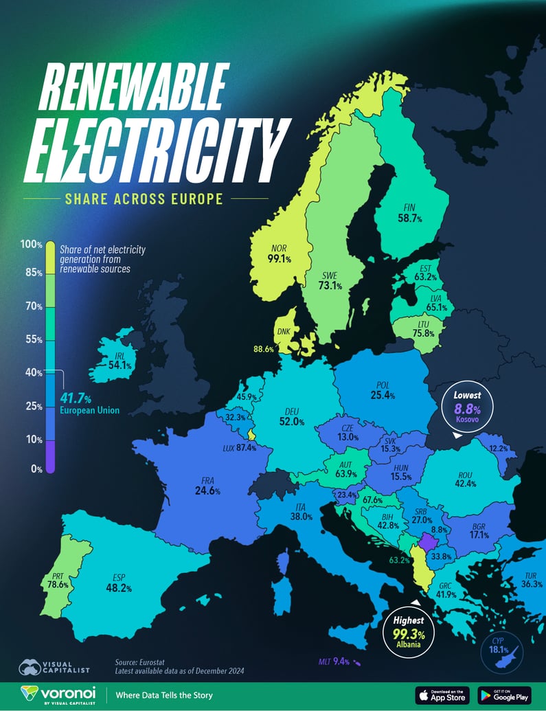 Renewable_Electricity_Share_Web-2