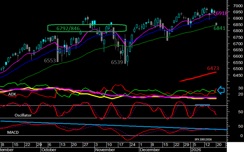 SPXMeta_15h03m_20012026