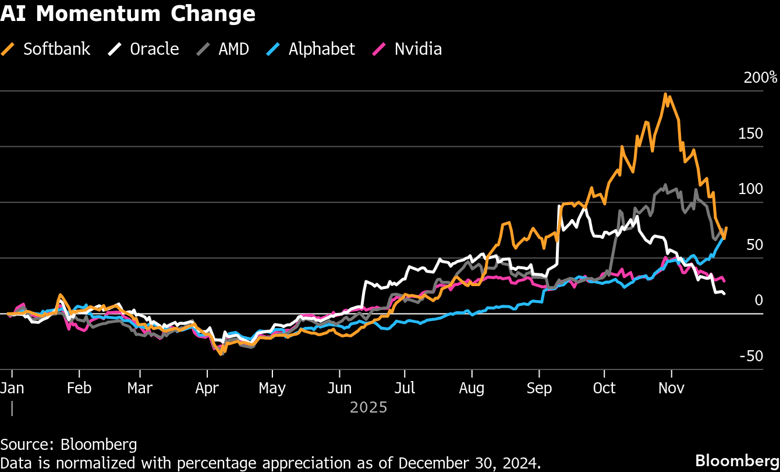 ai-Nov-26-2025-03-12-48-6627-PM