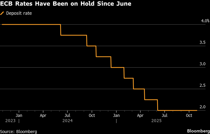 bce-Dec-02-2025-11-12-50-5331-AM