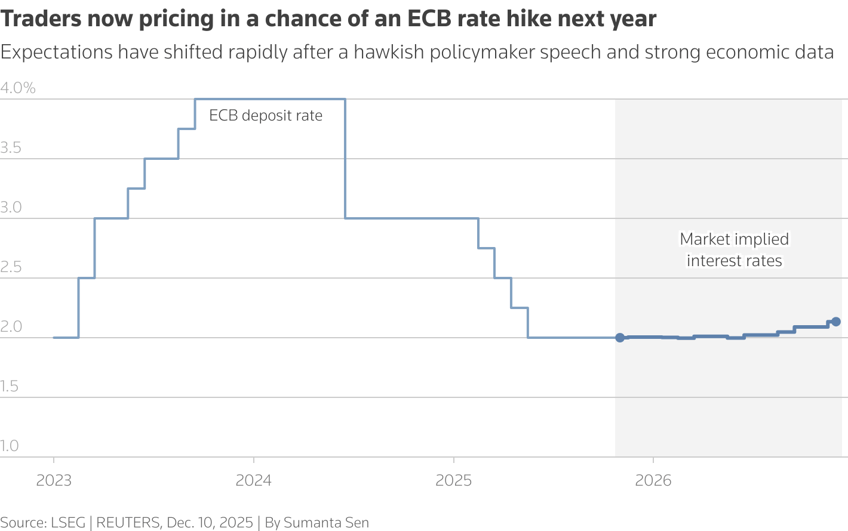 bce-Dec-12-2025-11-15-50-8736-AM