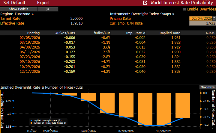 bce-Feb-04-2026-11-25-47-7954-AM