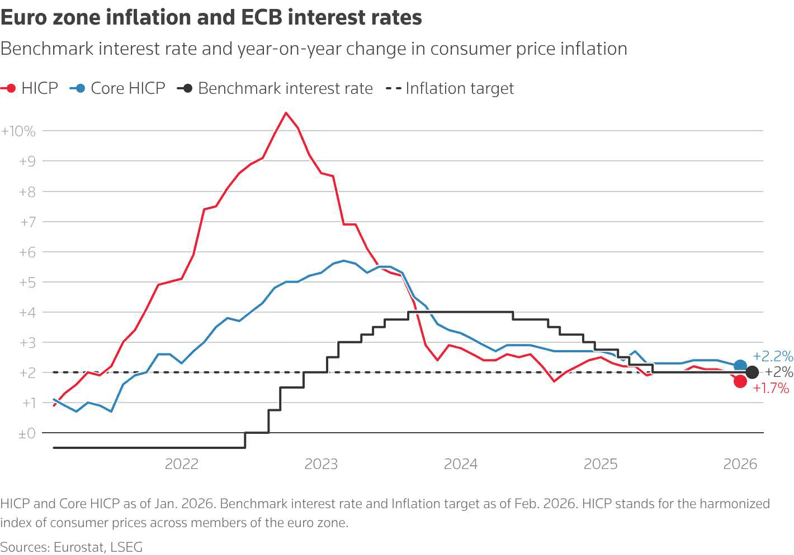 bce-Feb-05-2026-04-14-25-0311-PM