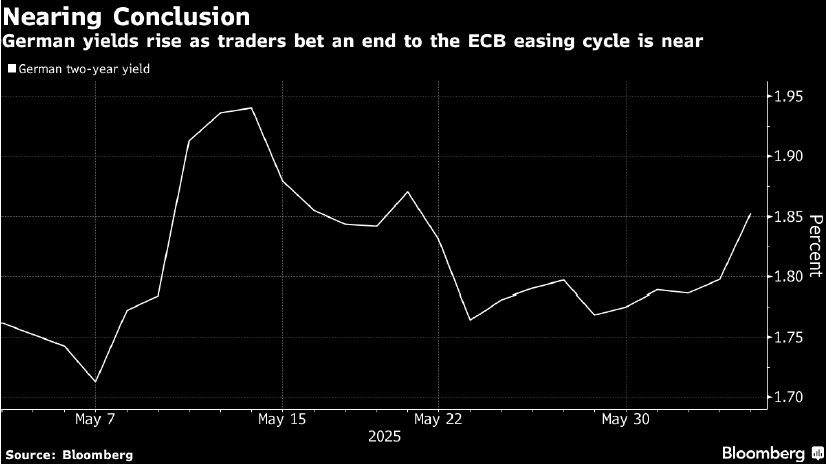 bce-Jun-05-2025-02-06-16-7379-PM