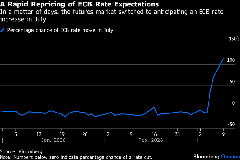 bce-Mar-10-2026-09-03-20-9892-AM