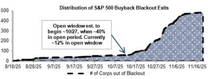 blackout-1