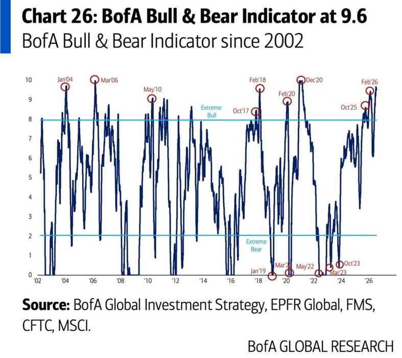 bofa-1