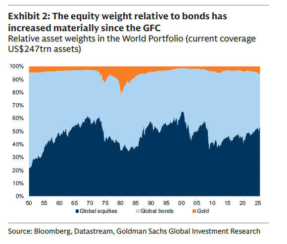 bonds-1