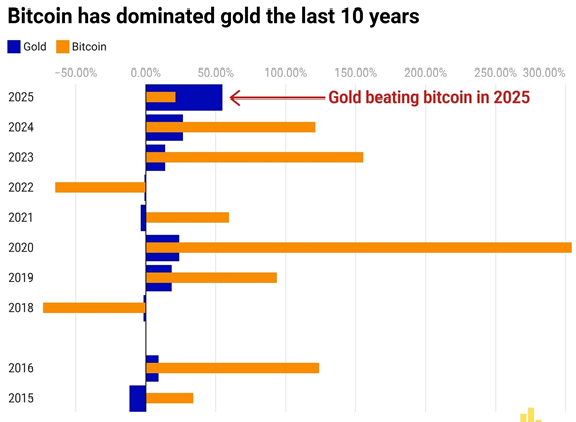btc-Oct-22-2025-01-52-58-4814-PM