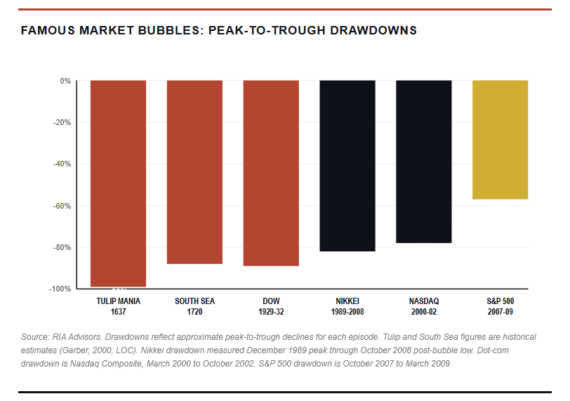 bubble2-1