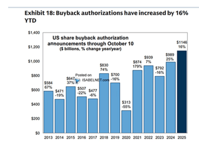 buyback-2