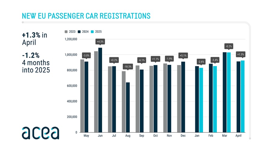 cars-1