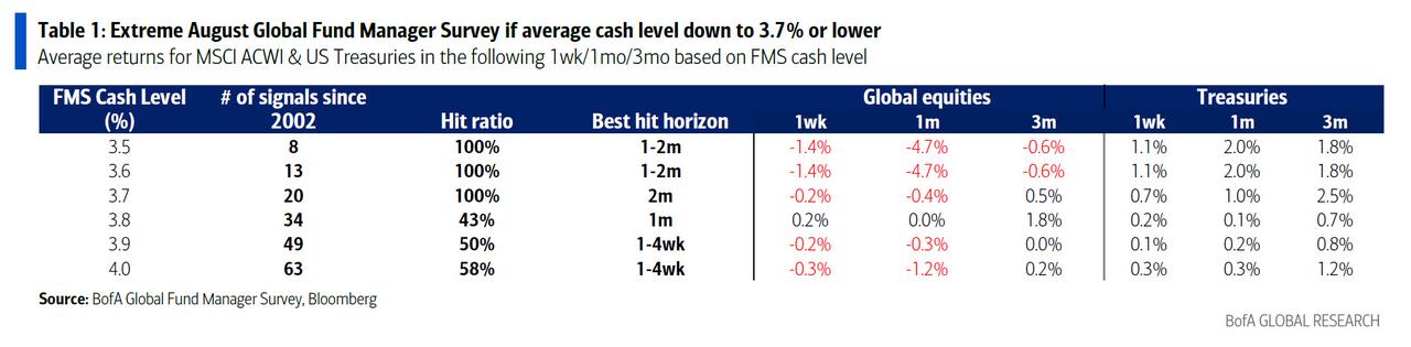 cash-2