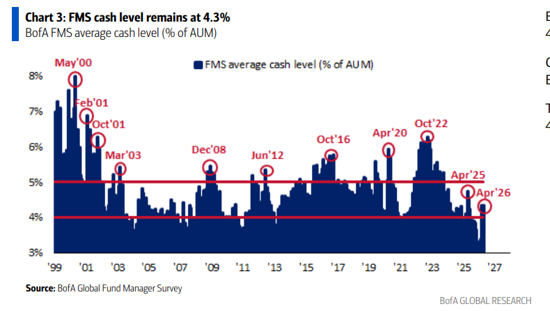 cash-4