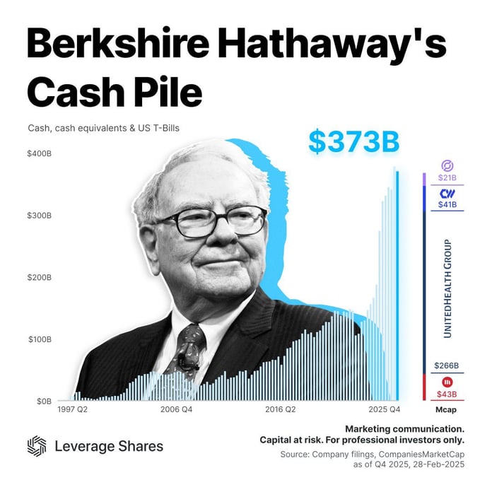 cash-Apr-01-2026-10-39-42-5376-AM