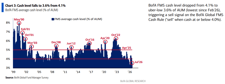 cash-Jul-24-2026-04-42-30-1507-PM