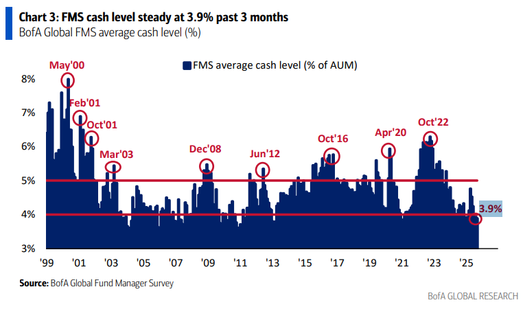 cash3