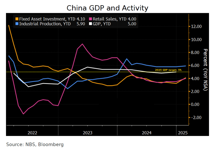 china-Apr-11-2025-01-38-39-8220-PM