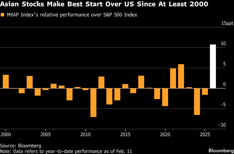china-Feb-12-2026-10-47-03-6009-AM